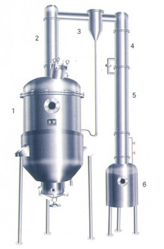 真空減壓濃縮罐系列